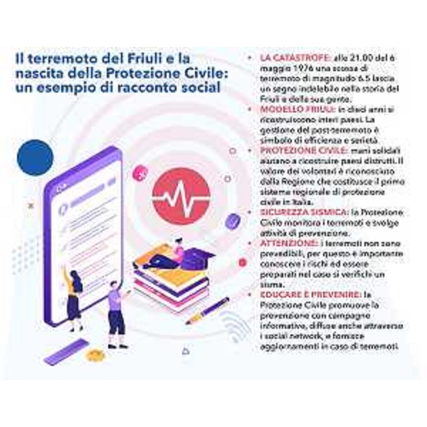 La campagna social della Protezione civile del Friuli Venezia Giulia per il terremoto del 1976 - La campagna social della Protezione civile del Friuli Venezia Giulia per il terremoto del 1976