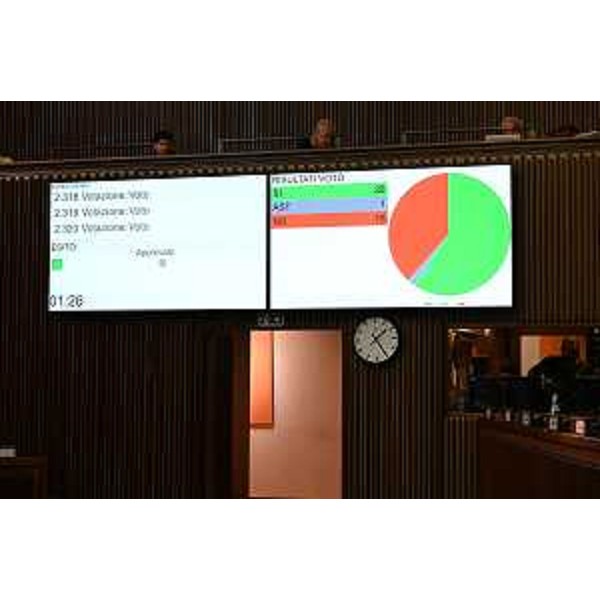 Il voto finale - Il voto finale